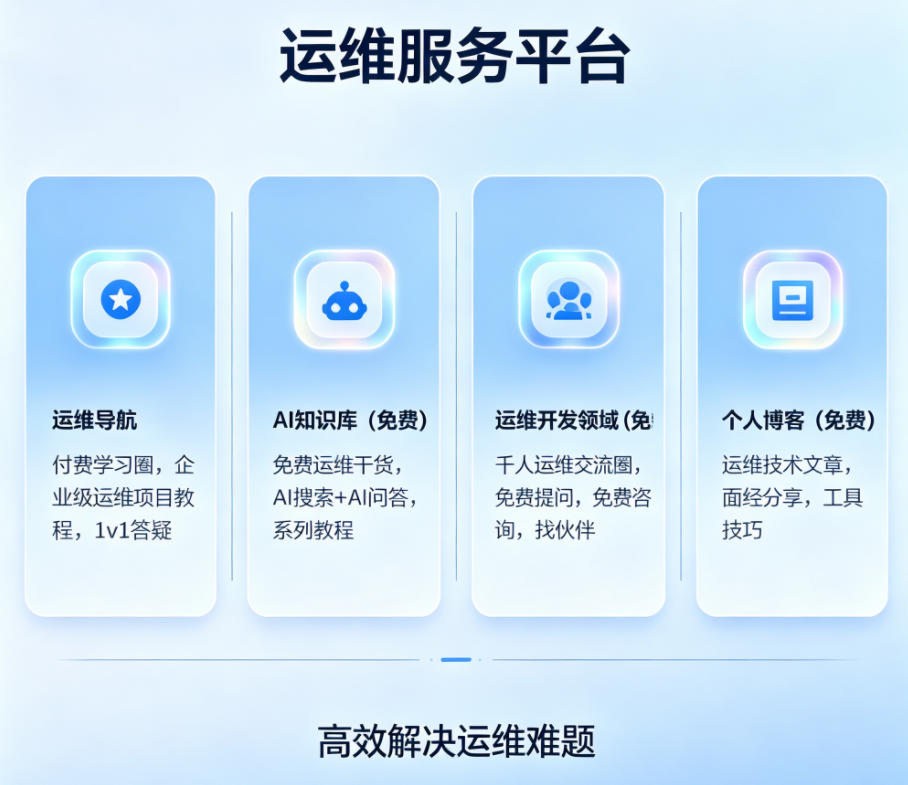 产品生态图